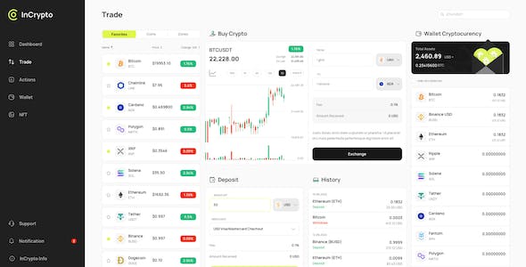 融入您網站架構的頂級 On-Page SEO 元素